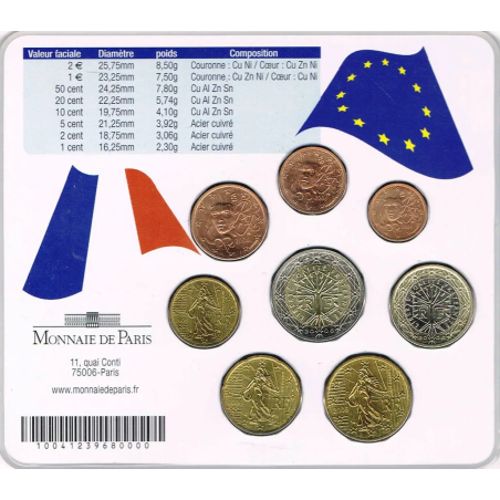 copy of 2 Euros Allemagne 2022 A, 35eme anniversaire du programme Erasmus