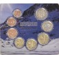 Série 8 pièces euro, Andorre 2023, Miniset BU, Face nationale