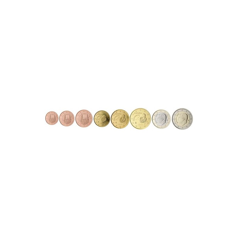 Série 8 pièces Espagne 2025, UNC, Face nationale
