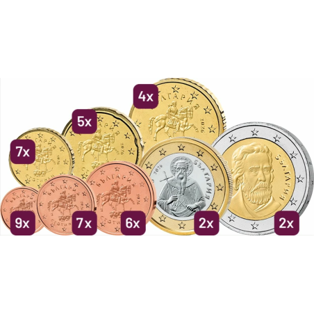 Starter Kit Bulgarie 2026, UNC, Face Nationale courante en sachet kit de démarrage