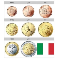 Série 8 pièces, ITALIE 2005, UNC, Face Nationale