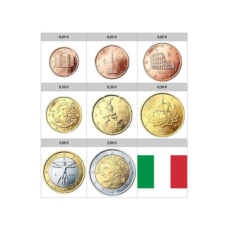 Série 8 pièces, ITALIE 2005, UNC, Face Nationale
